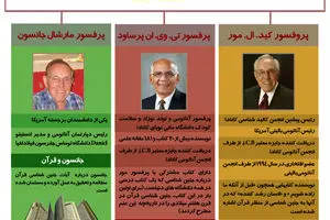 گرافیک اطلاع‌رسان:: پرفسورهایی که مسلمان شدند