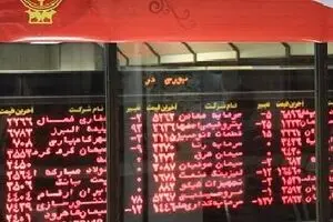 شاخص کل بورس تهران  با ۱۴۶ واحد افت در ارتفاع ۶۴ هزار و ۷۲۰ واحد متوقف شد