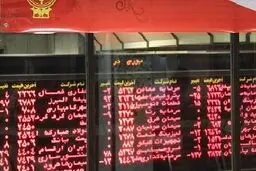 شاخص کل بورس تهران  با ۱۴۶ واحد افت در ارتفاع ۶۴ هزار و ۷۲۰ واحد متوقف شد