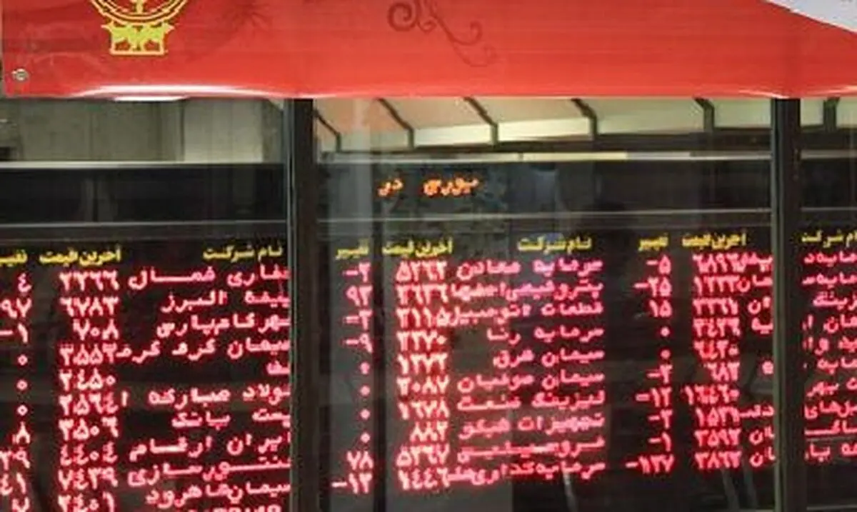شاخص کل بورس تهران  با ۱۴۶ واحد افت در ارتفاع ۶۴ هزار و ۷۲۰ واحد متوقف شد
