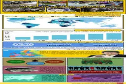 گرافیک اطلاع‌رسان:: افزایش بیکاری در جهان