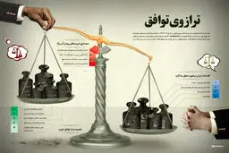 گرافیک اطلاع‌رسان:: ترازوی توافق