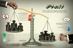 گرافیک اطلاع‌رسان:: ترازوی توافق