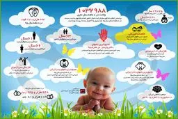 فاطمه و امیرعلی؛ محبوب‌ترین نام‌های ایرانی در ۸ ماه اول سال ۹۵