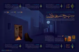 گرافیک اطلاع‌رسان:: سپر حریم ولایت