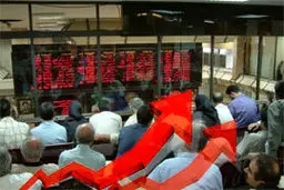 دماسنج بازار سرمایه به کانال ۶۴ هزار واحدی رسید
