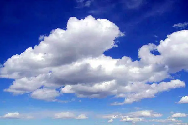 آب و هوای شرق کشور