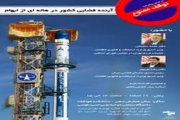 همایش 