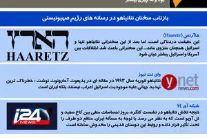 گرافیک اطلاع‌رسان:: اختلاف آمریکا و رژیم صهیونیستی؛ از نمایش تا واقعیت