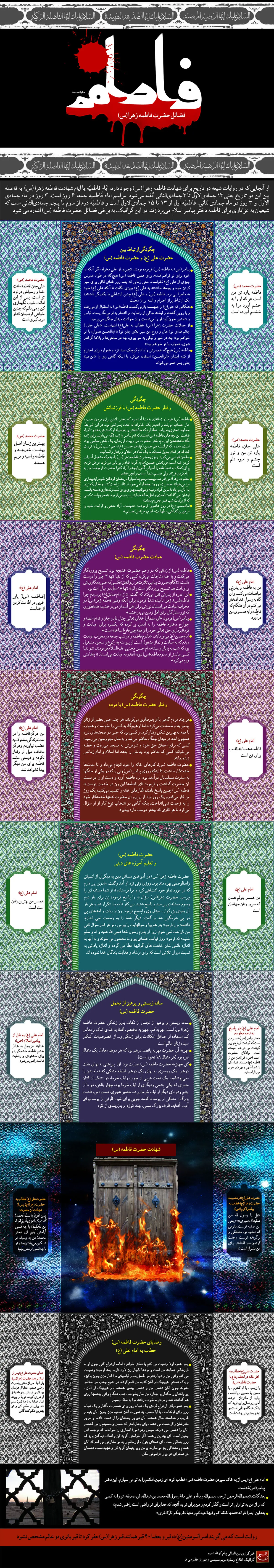گرافیک اطلاع‌رسان:: فضائل حضرت فاطمه(س)