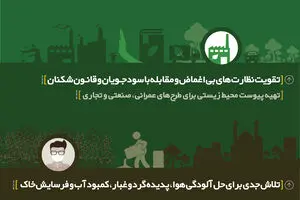 گرافیک اطلاع‌رسان:: مردم قضاوت کنند