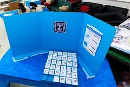 میزان مشارکت در انتخابات پارلمان رژیم صهیونیستی به ۴۵ درصد رسید