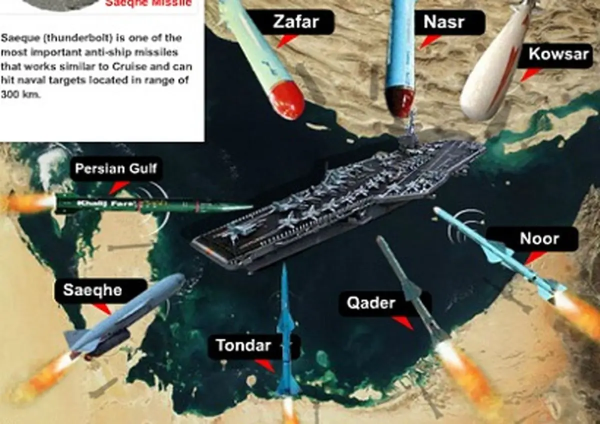 نیروی دریایی آمریکا: توان ایران در بستن تنگه هرمز نگران کننده است