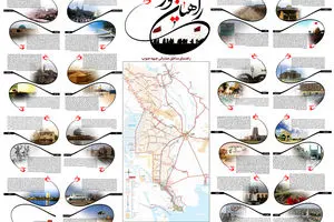 گرافیک اطلاع‌رسان:: راهیان نور