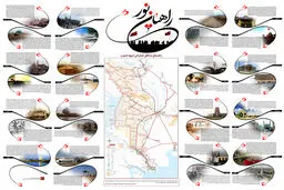 گرافیک اطلاع‌رسان:: راهیان نور