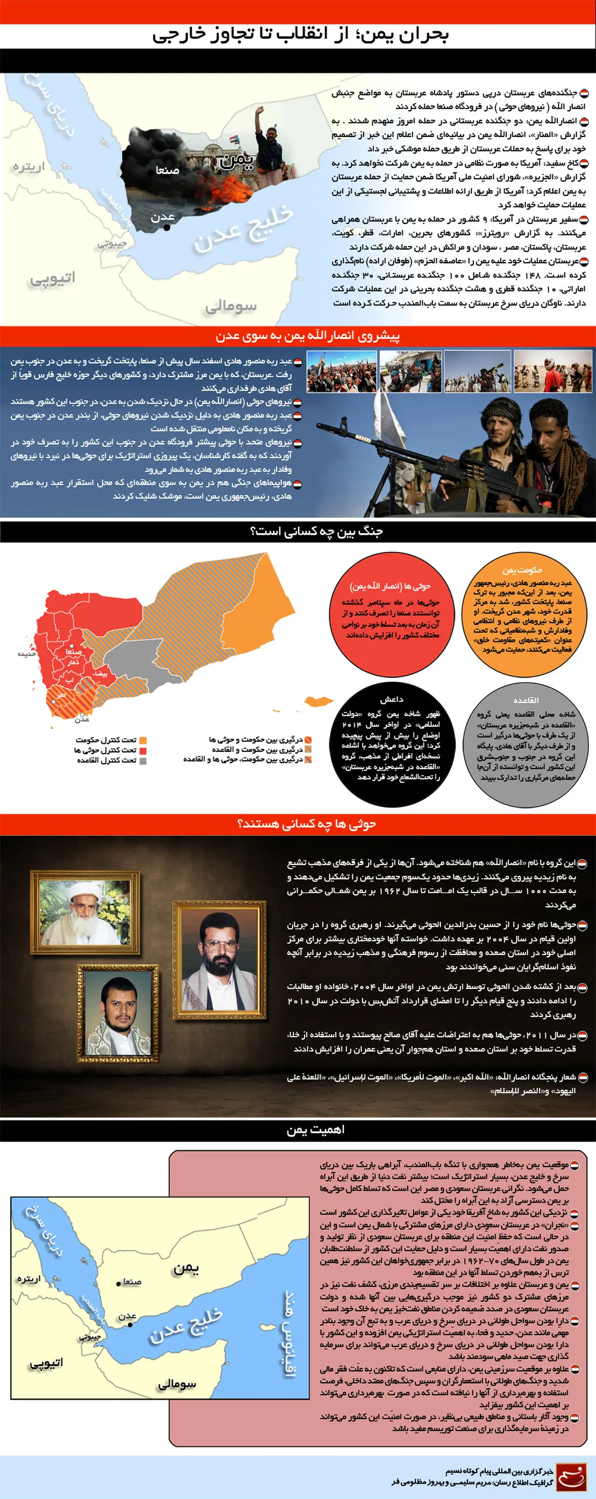 گرافیک اطلاع‌رسان:: بحران یمن؛ از انقلاب تا تجاوز خارجی