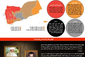 گرافیک اطلاع‌رسان:: بحران یمن؛ از انقلاب تا تجاوز خارجی