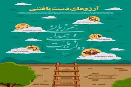 گرافیک اطلاع‌رسان:: آرزوهای دست یافتنی