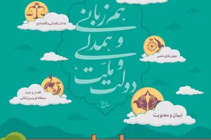 گرافیک اطلاع‌رسان:: آرزوهای دست یافتنی