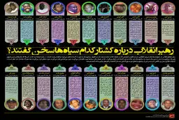 گرافیک اطلاع‌رسان:: رهبر انقلاب درباره کشتار کدام سیاه‌ها سخن گفتند؟