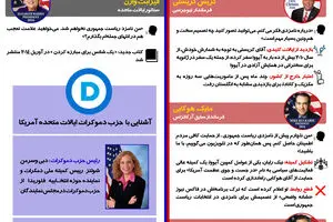گرافیک اطلاع‌رسان:: چه کسانی نامزد ریاست جمهوری آمریکا شده‌اند؟