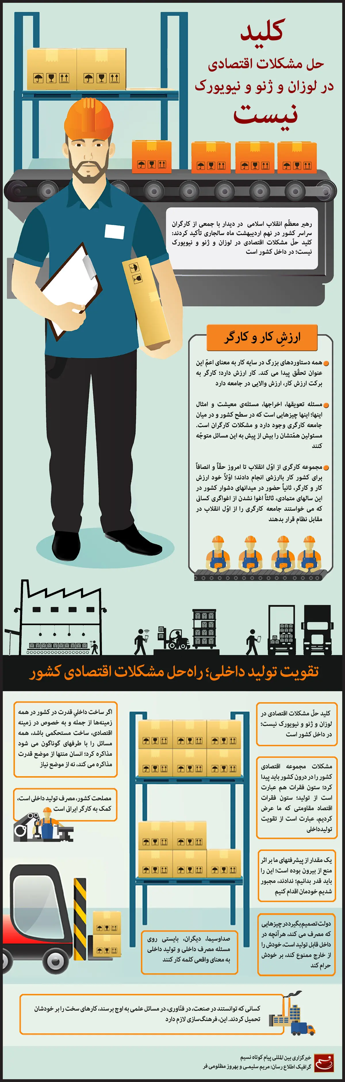 گرافیک اطلاع‌رسان:: کلید حل مشکلات اقتصادی، لوزان و ژنو و نیویورک نیست