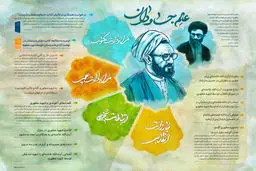 گرافیک اطلاع‌رسان:: عالم جاودان