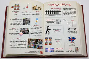 گرافیک اطلاع‌رسان:: چقدر کتاب می‌خوانیم؟
