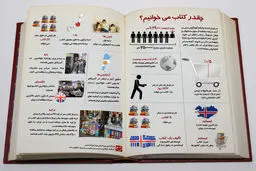 گرافیک اطلاع‌رسان:: چقدر کتاب می‌خوانیم؟