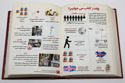 گرافیک اطلاع‌رسان:: چقدر کتاب می‌خوانیم؟