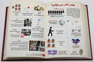 گرافیک اطلاع‌رسان:: چقدر کتاب می‌خوانیم؟