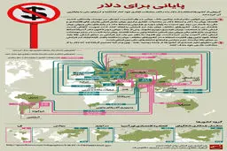 گرافیک اطلاع‌رسان:: پایانی برای دلار
