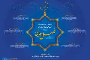 گرافیک اطلاع‌رسان:: فصل رهایی