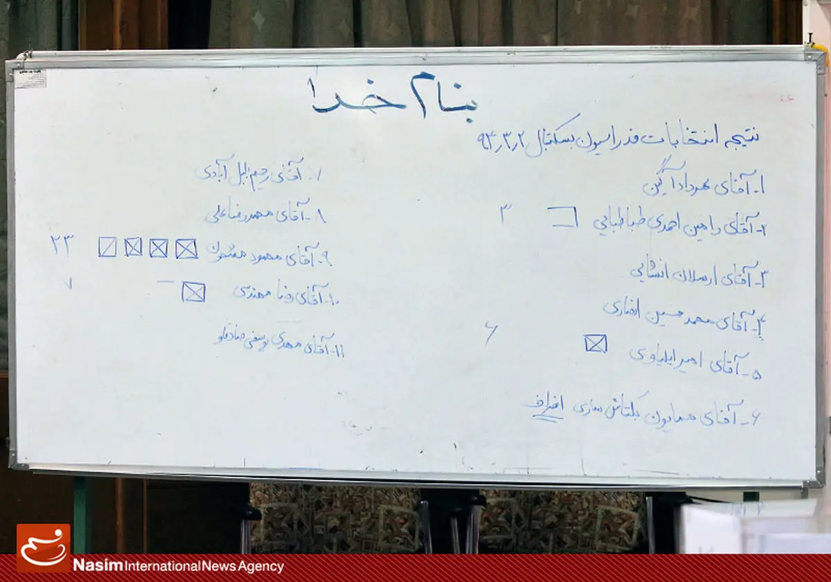 کلید واژه "مهندسی انتخابات" حرف مشترک کاندیداهای شکست‌خورده در مجامع ورزشی