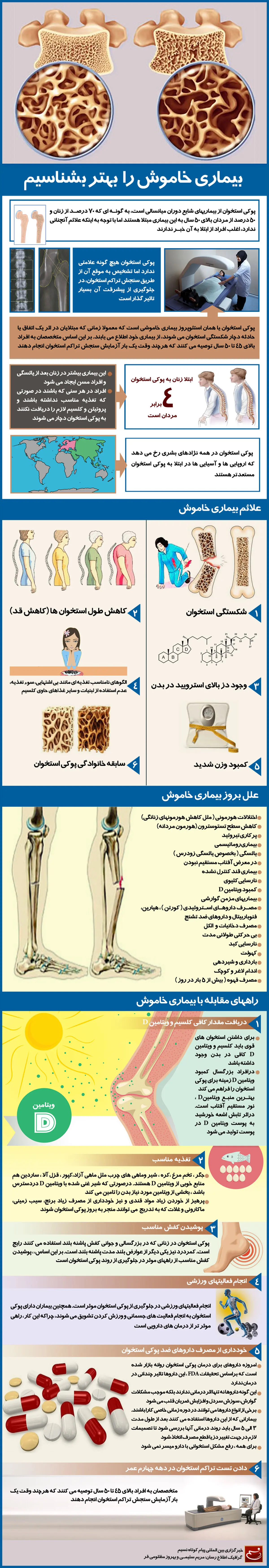 گرافیک اطلاع‌رسان:: بیماری خاموش را بهتر بشناسیم