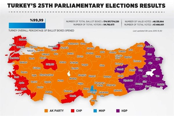 انتخابات ترکیه و رشد ملی‌گرایی کُردی و ترکی