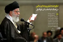 گرافیک:: لغو تحریم‌ها در روز امضای توافق