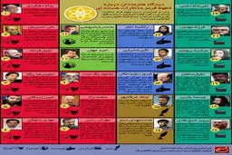 گرافیک اطلاع‌رسان:: دیدگاه هنرمندان درباره خطوط قرمز مذاکرات هسته‌ای