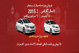 فروش ویژه خودروهای پیکانتو و سراتو شرکت اطلس خودرو