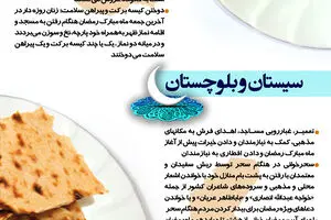 گرافیک اطلاع‌رسان:: آئین‌های مردم ایران در استقبال از ماه رمضان