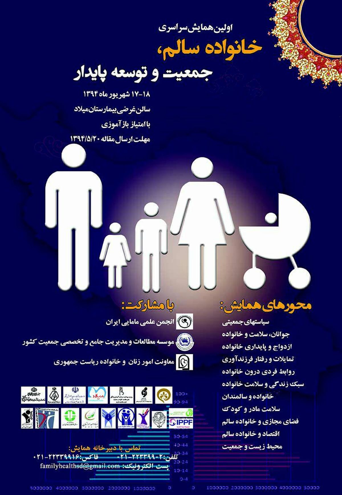 همایش  "خانواده سالم، جمعیت و توسعه پایدار" شهریورماه در تهران برگزار می‌‌شود