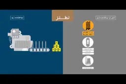 فیلم:: موشن گرافیک 