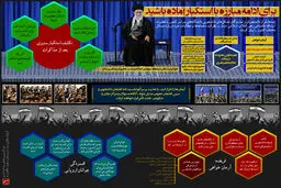 گرافیک اطلاع‌رسان:: برای ادامه مبارزه با استکبار آماده باشید