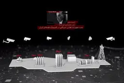 فیلم:: موشن گرافیک 