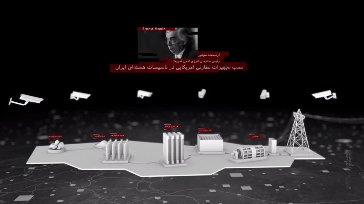 فیلم:: موشن گرافیک "رژیم بازرسی‌ها"
