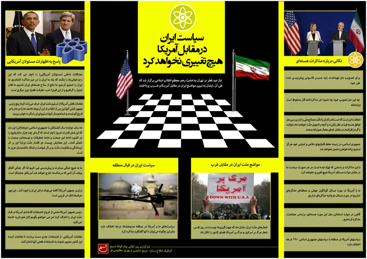 گرافیک اطلاع‌رسان:: سیاست ایران در مقابل آمریکا هیچ تغییری نخواهد کرد