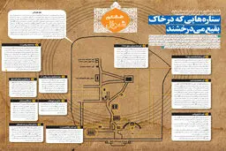 گرافیک اطلاع‌رسان:: ستاره‌هایی در خاک بقیع