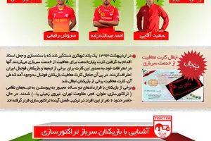 گرافیک اطلاع‌رسان:: فوتبالی‌ترین سربازخانه جهان