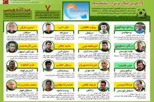 گرافیک اطلاع‌رسان:: ۱۶ مربی لیگ برتر