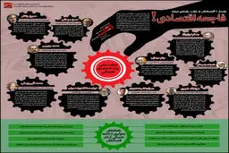 گرافیک اطلاع‌رسان:: فاجعه اقتصادی